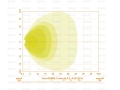 LAMPA ROBOCZA LED 4950lm DACH TYŁ VALTRA A104, A114, A124, A134, A74, A84, A94, G105, G115, G125, G135, N104 HITECH, N114EH, N124 HITECH, N134, N154E, N174, T144, T154, T174E, T194