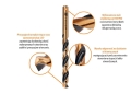 Wiertło do metalu HSS PRO (DIN 338) 1.0 mm / TEGER (sprzedawane po 10)-84314