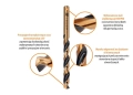 Wiertło do metalu HSS PRO (DIN 338) 20.0 mm / TEGER-84398