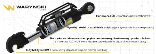 Łącznik Centralny Hydrauliczny MF-3.MF-4 Zetor 3-cyl z zestawem przewodów hydraulicznych  WARYŃSKI-86446