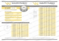 Koło zębate hartowane z kołnierzem 10B-1 (R1 5/8) Z-23 Waryński-87374
