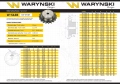 Koło zębate hartowane z kołnierzem 12B-1 (R1 3/4) Z-35 Waryński-80943