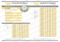 Koło zębate hartowane z kołnierzem 16B-1 (R1 1) Z-29 Waryński-87321
