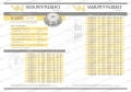 Koło zębate hartowane z kołnierzem 20B-1 (R1 1.1/4) Z-19 Waryński-87336