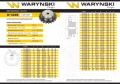 Koło zębate hartowane z kołnierzem 20B-1 (R1 1.1/4) Z-22 Waryński-80994