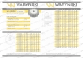 Koło zębate hartowane z kołnierzem 20B-2 (R2 1.1/4) Z-10 Waryński-86615
