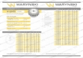Koło zębate hartowane z kołnierzem 24B-2 (R2 1.1/2) Z-10 Waryński-86630