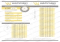 Koło zębate hartowane tarcza 10B-1 (R1 5/8) Z-28 Waryński-87401