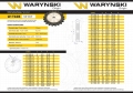 Koło zębate hartowane tarcza 10B-1 (R1 5/8) Z-50 Waryński-78259