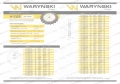 Koło zębate hartowane tarcza 12B-1 (R1 3/4) Z-23 Waryński-87344