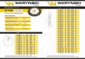 Koło zębate hartowane tarcza 12B-1 (R1 3/4) Z-50 Waryński-78274