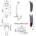 Horsch, dłuto 80X20, 34060850 wzmocnione, zamiennik-104311