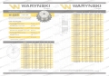 Koło, zębate hartowane z kołnierzem 20B-1 (R1 1.1/4) Z-24, Waryński-124335